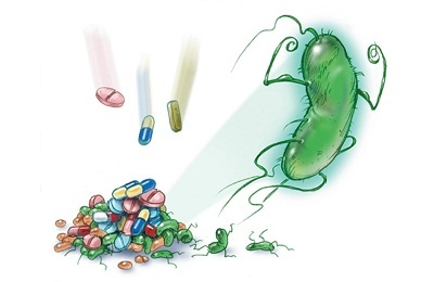 Антибиотики: классификация, правила и особенности применения