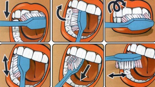 Как чистить зубы детям, лучшая зубная паста для детей, как чистить молочные зубы