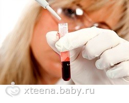 Как расшифровать анализ крови ребенка
