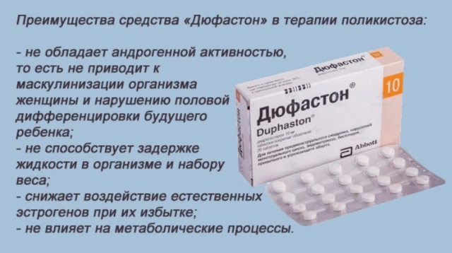 Какие есть эффективные таблетки и лекарства от женского и мужского бесплодия