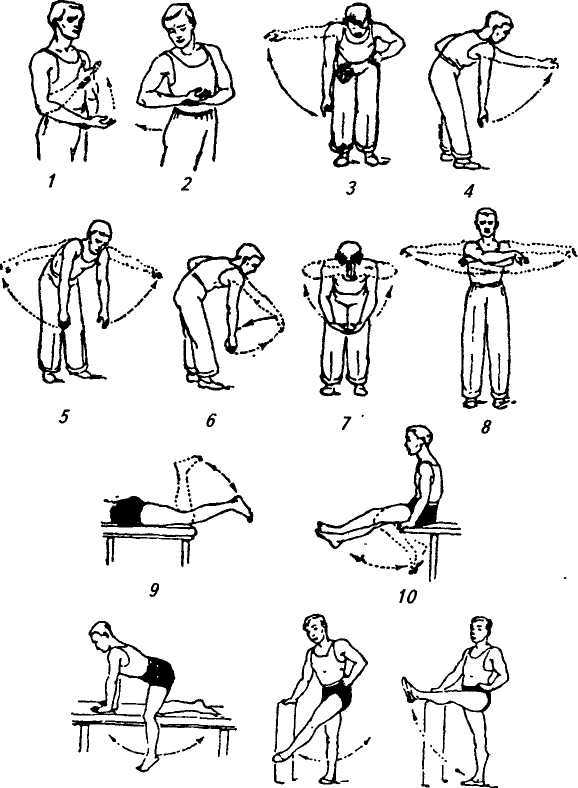 Контрактура локтевого сустава: характерные симптомы, лечение после перелома, комплекс упражнений