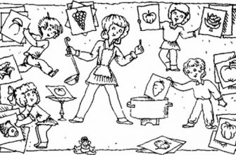 Обучение детей сюжетно-ролевой игре: особенности организационных мероприятий у дошкольников разных возрастных групп, правила и методики занятий, примеры интересных сюжетов