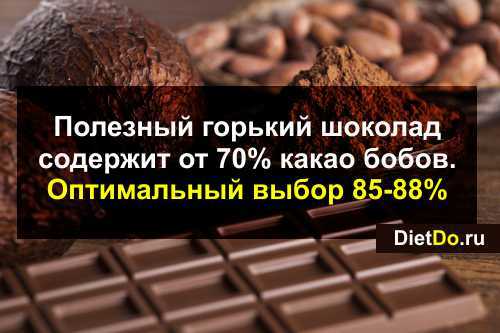 Польза и вред черного шоколада: состав, пищевая ценность, применение в косметологии 