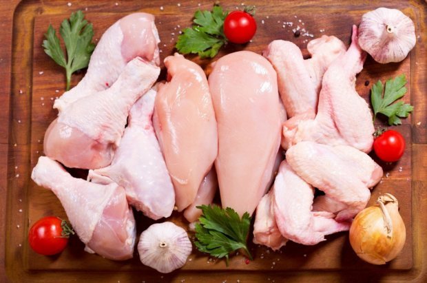 Полезные куриного мяса, химический состав и пищевая ценность, вред и противопоказания