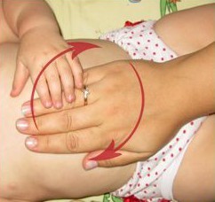 Пупочная грыжа у детей: симптомы, лечение, операция и массаж при пупочной болезни