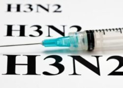 Симптомы и лечение гонконгского гриппа, признаки гонконгского гриппа 2017
