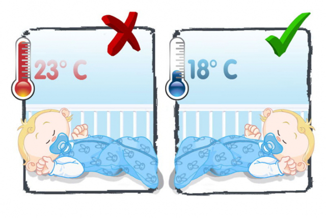 Влажность и температура в комнате новорожденного: оптимальные параметры воздуха, меры регулирования, мнение специалиста
