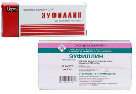 Эуфиллин - инструкция по применению таблеток и ампул, аналоги, фармакологическое действие, когда прописывается, отзывы и цены