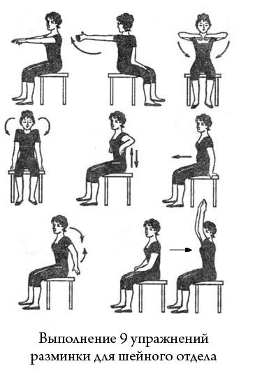 Гимнастика от шейного остеохондроза в домашних условиях: правила выполнения упражнений, польза и вред, отзывы и рекомендации специалистов