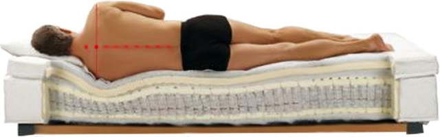 Ортопедический валик под шею для сна при остеохондрозе: как правильно лежать, правила выбора, особенности сна, рекомендации специалистов