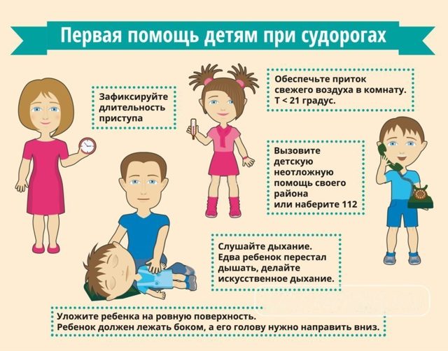 Судорожный синдром у детей: 7 причин, симптомы, 3 направления лечения